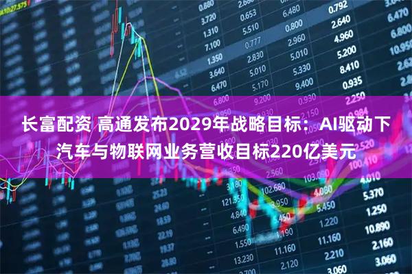 长富配资 高通发布2029年战略目标：AI驱动下汽车与物联网业务营收目标220亿美元